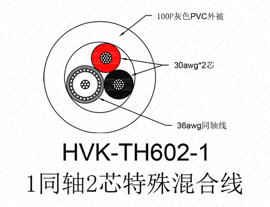 1同軸2芯特殊線(xiàn) PVC
