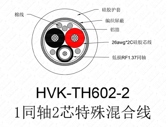 1同軸2芯特殊線(xiàn) 硅膠