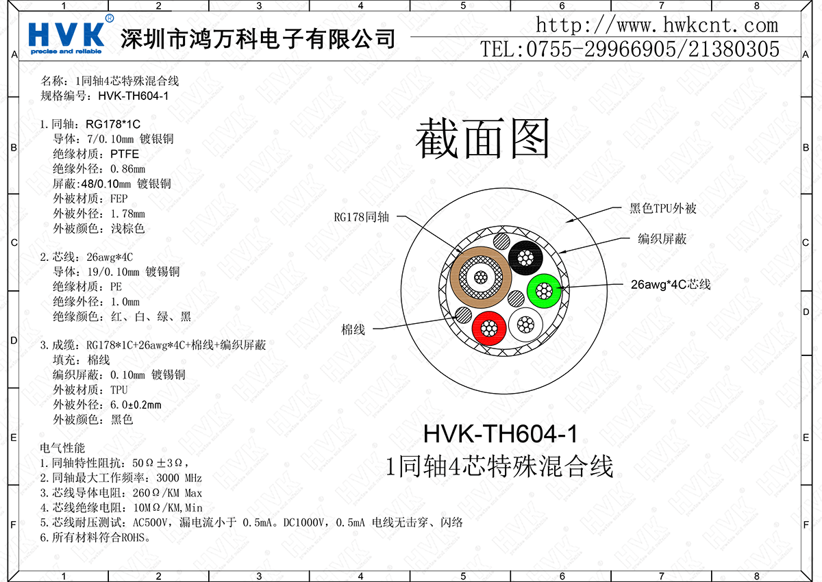 HVK-TH604-1（1同軸4芯特殊混合線(xiàn)）.png