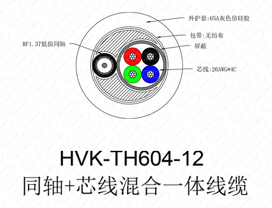 1同軸4芯特殊線(xiàn) 仿硅膠灰色