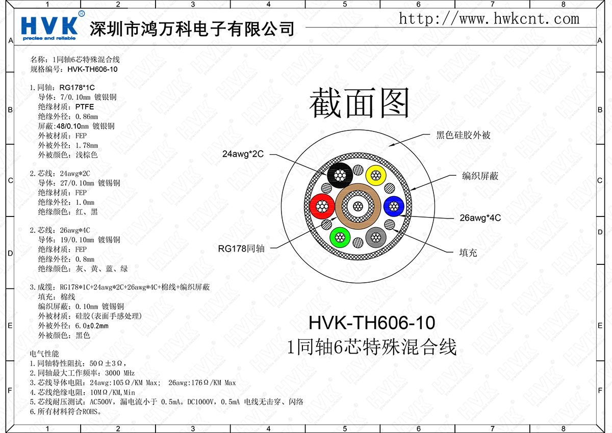 HVK-TH606-10（1同軸6芯特殊混合線(xiàn)）.png