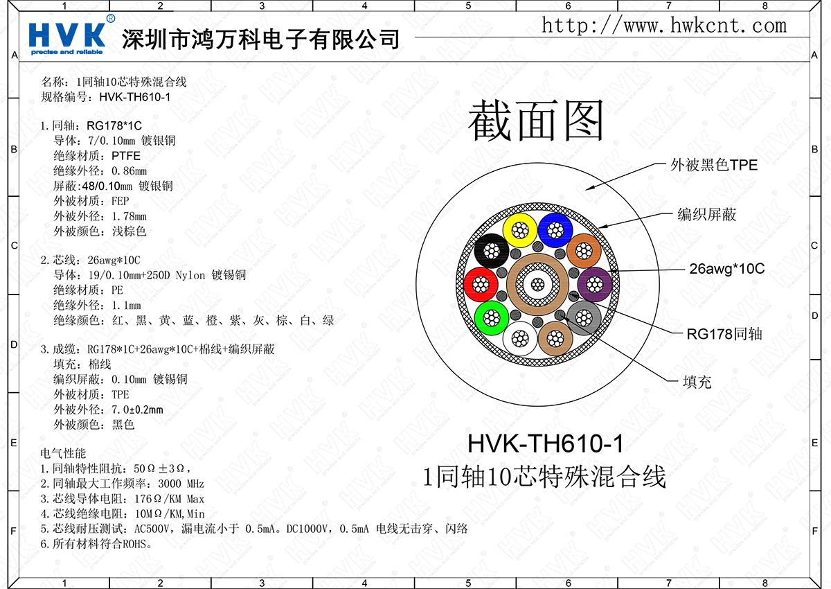 HVK-TH610-1（1同軸10芯特殊混合線(xiàn)）.png