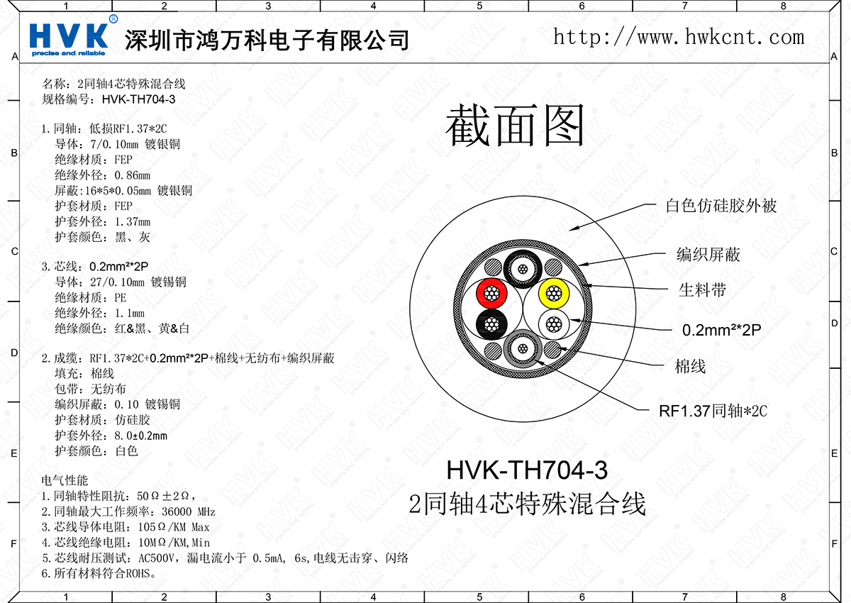 HVK-TH704-3（2同軸4芯特殊混合線(xiàn)）.png